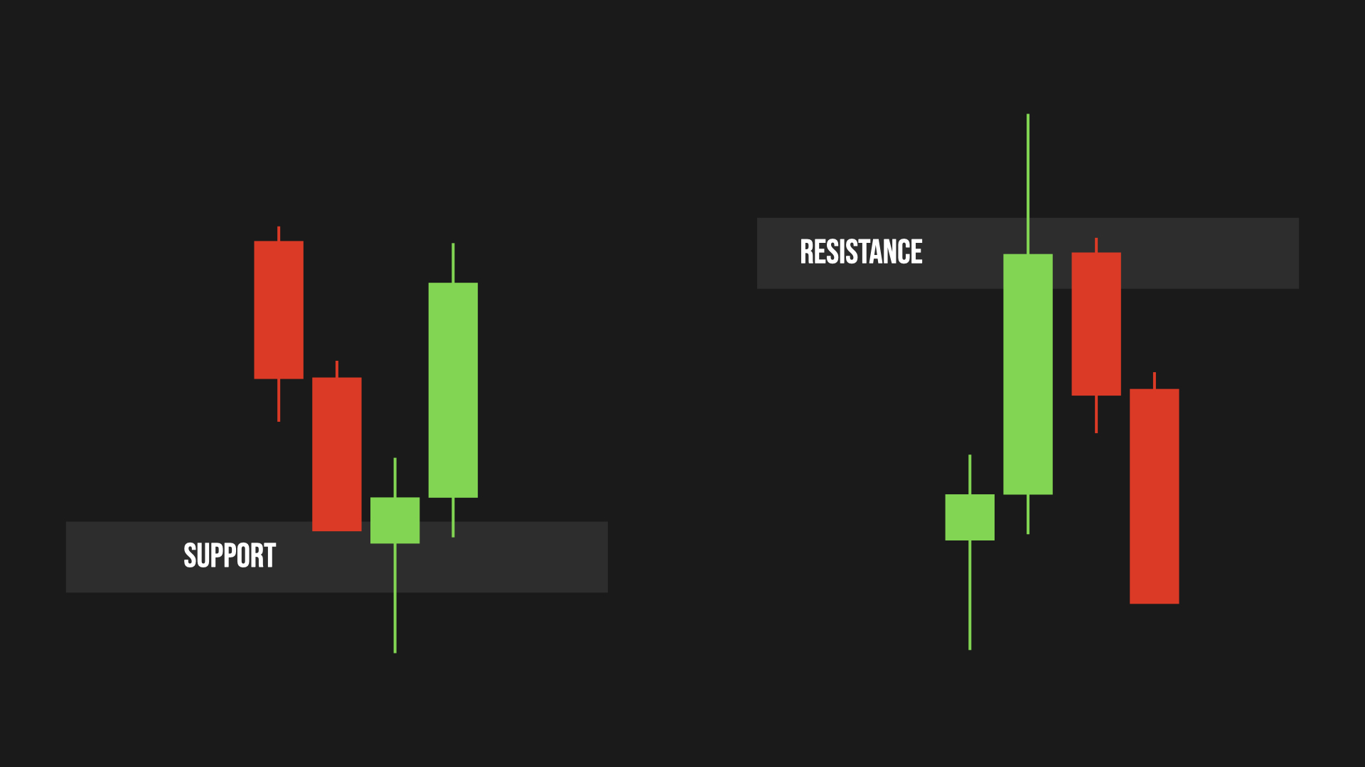 price rejection example